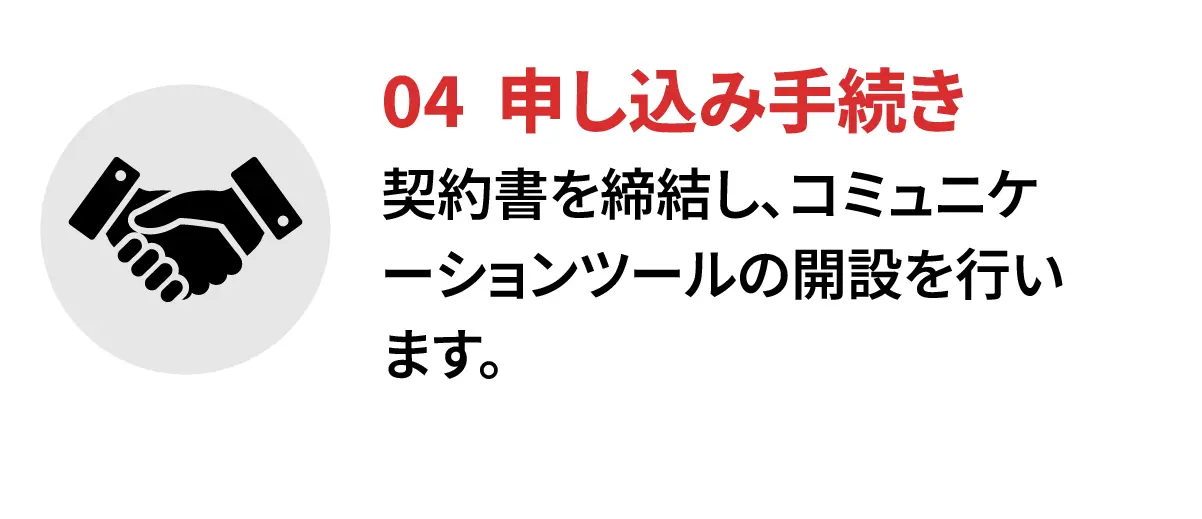 04 申し込み手続き。契約書を締結し、コミュニケーションツールの開設を行います。