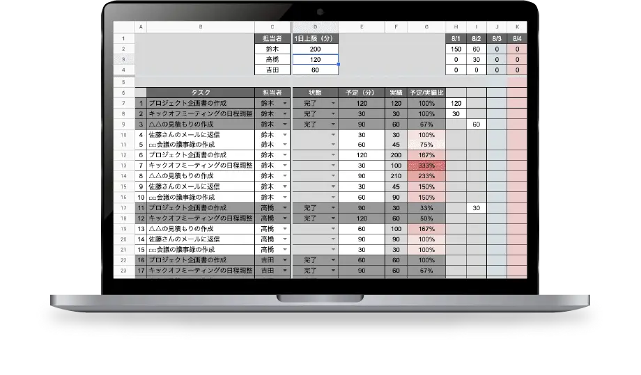 ディレクターガイドラインを映したPCのイメージ図
